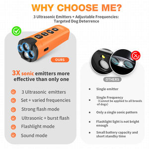 TIZE 3 en 1 répulsif à ultrasons pour chien de 49 pieds dispositif de contrôle des aboiements dissuasif à ultrasons pour chien avec lampe de poche LED - Product Image 2