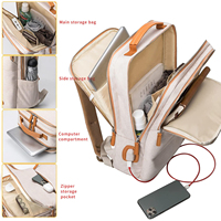 Sac à dos pour ordinateur portable à chargement USB Matériau Oxford étanche pour les voyages d'affaires en plein air Travail et aventures en déplacement