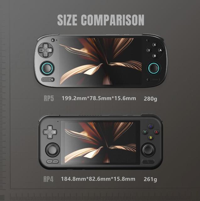 Retroid Pocket 5 Mini Retro-Style Android 13 Smart Gaming Console Portable Video Game Player With5000 Mah Battery Wi-Fi 6 BT5.1