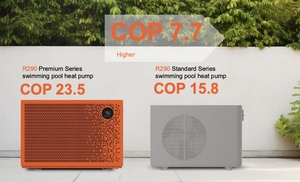 Calentador de <span class=keywords><strong>Agua</strong></span> para Piscina de 5KW, 10kw, 20kw, R290, Bomba de Calor Inverter, Función DTU OTA LOT, Aire-<span class=keywords><strong>Agua</strong></span> - Product Image 3