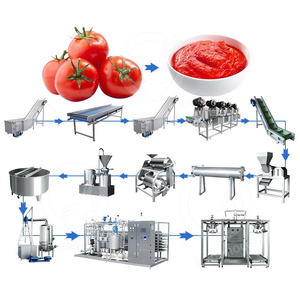 OCEAN Tomato Paste Make Machine Tomato <strong>Sauce</strong> <strong>Process</strong> Machine Small Tomato Ketchup <strong>Sauce</strong> Production <strong>Line</strong> - Product Image 1