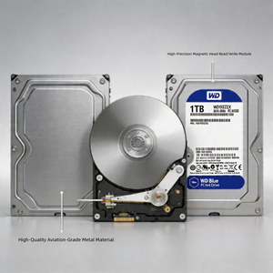 Disco Duro Mecánico Interno CMR <span class=keywords><strong>Blue</strong></span> Surveillance de 3.5" SATA 500GB 1TB 2TB <span class=keywords><strong>3TB</strong></span> 4TB 6TB para Escritorio y NAS - Product Image 5