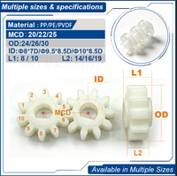 Ingranaggi Cilindrici in PP PVDF Modulo 1, Ingranaggi in Plastica per Linee di Incisione PCB e Sistemi di Trasporto nell'Elettronica con Fornitura Stabile