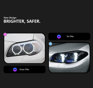 For 5 Series F10 F18 2011-2017 12V New Auto Upgrade <b>Projector</b> Lens High/Low Beam Daytime Running <b>Light</b> - Product Image 5