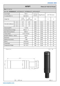 Objectif à monture M12 de 70 mm de distance <span class=keywords><strong>focale</strong></span>, ouverture F5.6 F7 F8 F11, 6 MP, pour capteur d'appareil photo 2/3 pouces - Product Image 6