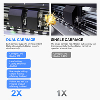 Cortadora de Etiquetas Ultra Automática Purcell Cut ZD480 de Doble Carro, Corte de Alta Velocidad, Código QR, Servomotor, Máquina de Troquelado de Papel