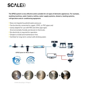 ScaleDp DPSE <span class=keywords><strong>Machine</strong></span> à laver et <span class=keywords><strong>chauffe</strong></span>-<span class=keywords><strong>eau</strong></span> Détartrant Filtre à <span class=keywords><strong>eau</strong></span> anti-calcaire <span class=keywords><strong>Machine</strong></span> à <span class=keywords><strong>eau</strong></span> pour puits dur - Product Image 2