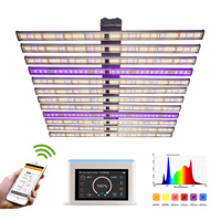 Meijiu 780W 1000W 1200W Indoor Farming Kas Kweeklampen Aanpasbaar of met UV-licht, Volspectrum voor Tuinbouw