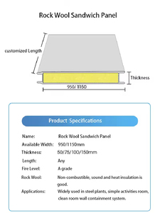 Panel <span class=keywords><strong>de</strong></span> Pared Sándwich <span class=keywords><strong>de</strong></span> Lana <span class=keywords><strong>de</strong></span> Roca con Revestimiento <span class=keywords><strong>de</strong></span> Poliuretano HUANYA, Núcleo Ignífugo <span class=keywords><strong>de</strong></span> 50 mm, Garantía <span class=keywords><strong>de</strong></span> 5 Años para Uso en Almacenes - Product Image 2