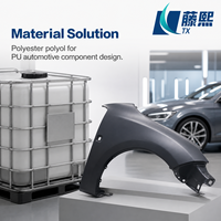 Polyol de polyester PSP de qualité supérieure pour les pièces d'isolation acoustique légères des ailes de voiture