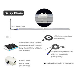 Barra de LED de Espectro Completo LM301H <span class=keywords><strong>Evo</strong></span> IP65 Resistente al Agua de 72W/100W/120W y 1680 Mol/s para Cultivo de Plantas en Invernadero e Hidroponía - Product Image 5