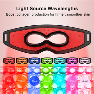<span class=keywords><strong>Masque</strong></span> LED portable pour les yeux avec 36 lumières LED, 7 modes, rechargeable, en silicone, dispositif lumineux portable, charge Type-C pour usage quotidien - Product Image 2