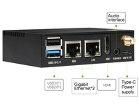 Placa de Desarrollo ROCKCHIP RK3566 Core Board con Memoria de 2GB y 1TOPS 10/100/1000M Puerto Ethernet Adaptativo X2