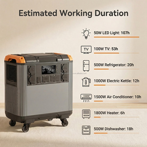 Portable Power Station 5000W 5300Wh 230V Pure Sine Wave With Type C Emergency <b>Backup</b> For Home Use - Product Image 1