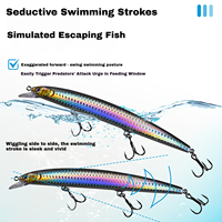 Leurre de pêche flottant Minnow 15cm 22g, leurre dur Wobbler à longue portée avec système de poids mobile