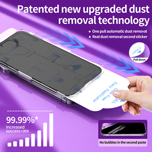 2023 Người Bán Hàng Tốt Nhất Da Di Động Với Kính Cường Lực Cho <span class=keywords><strong>iPhone</strong></span> 15 13 Pro Max, 14 Pro 13 Pro Max Kính Riêng Tư Cho <span class=keywords><strong>iPhone</strong></span> 13 Mini - Product Image 4