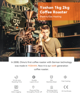 Mesin Pemanggang Kopi Yoshan Electric Commercial 1kg dengan Kontrol Gas dan USB