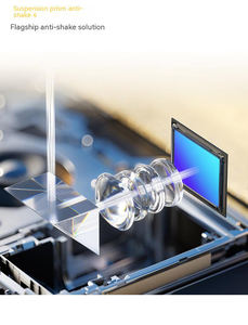 ขายดี สมาร์ทโฟนแท้ Reno10 PRO+ Plus - Product Image 6