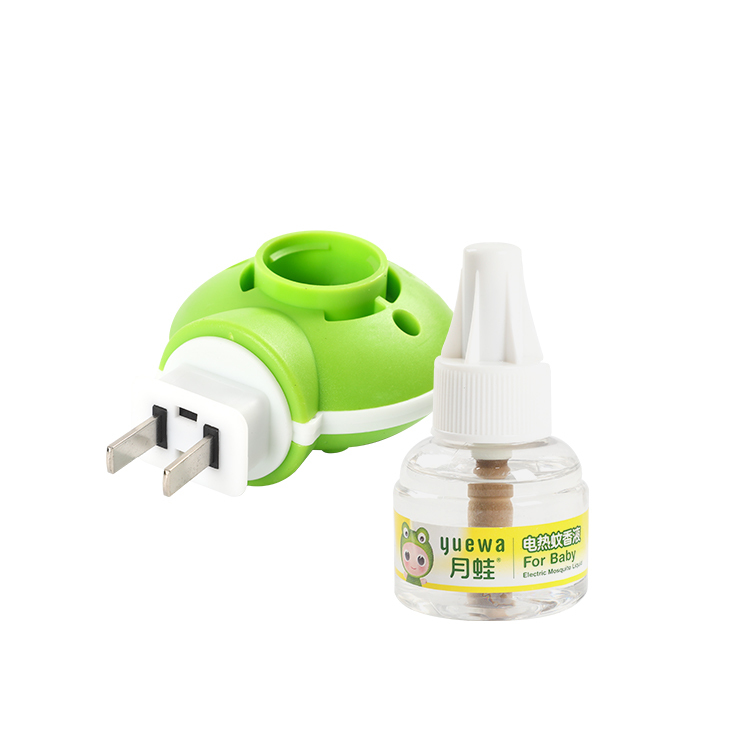 Household Latest Chemical Soft Smoke Non