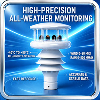 Station météo automatique HY-WDS6E, surveillance à distance sans fil, Ethernet, Lora, LTE, GPRS, 4G, surveillance à distance robuste