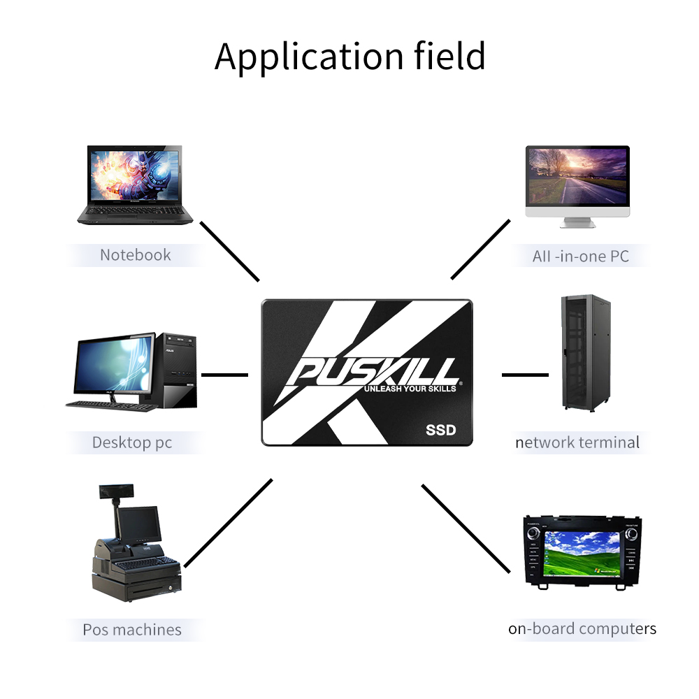 SSD Puskill, Sata III, 2,5 Polegadas, 520MB/s e 500MB/s