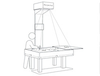 Table interactive tactile personnalisée de haute qualité pour jeux multijoueurs en intérieur, bac à sable interactif pour enfants avec projection