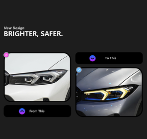 Faros LED de Doble Color 6000K 36W 12V 6000 lm para Serie 3 G20 G28 2020-2024, Plug & Play, Retrofit/Actualización, Nuevo Intermitente - Product Image 3