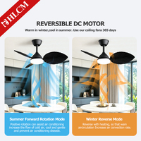 Ventilateur de plafond LED moderne à 3 pales de 30 pouces avec moteur DC, télécommande, 6 vitesses, intensité variable, construction métallique, ultra-silencieux pour maison et bureau