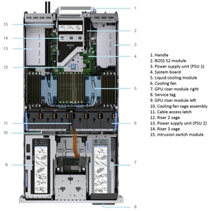 EMC PowerEdge r750xa <span class=keywords><strong>Intel</strong></span> Xeon mới nhất Bạc 4310 xử lý r750xa máy chủ máy tính - Product Image 2