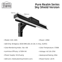 Éclairage LED anti-éblouissement pour terrains de pickleball, tennis et cricket, SMD ROHS IP66, garantie 5 ans, haute luminosité