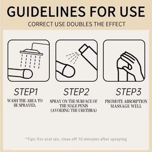 Extracto herbario de alta calidad, lubricante corporal natural en aerosol para hombres, venta directa de fábrica original. - Product Image 6