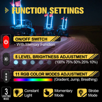 Panneau de commande programmable sans fil 8 voies pour éclairage auxiliaire 12 V tout-terrain en aluminium avec boîtier de relais de contrôle de circuit