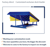 Plateforme élévatrice de déchargement HEXION à commande par bouton-poussoir, 6-10 tonnes, 2000x2000mm, hydraulique intelligente, la plus vendue