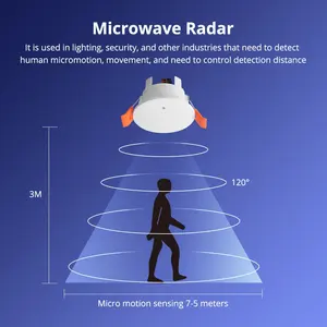 Zemismart Tuya Zigbee détecteur de présence humaine intelligent Mrcrowave Radar capteur de plafond sécurité à domicile APP contrôle produit de maison intelligente - Product Image 2