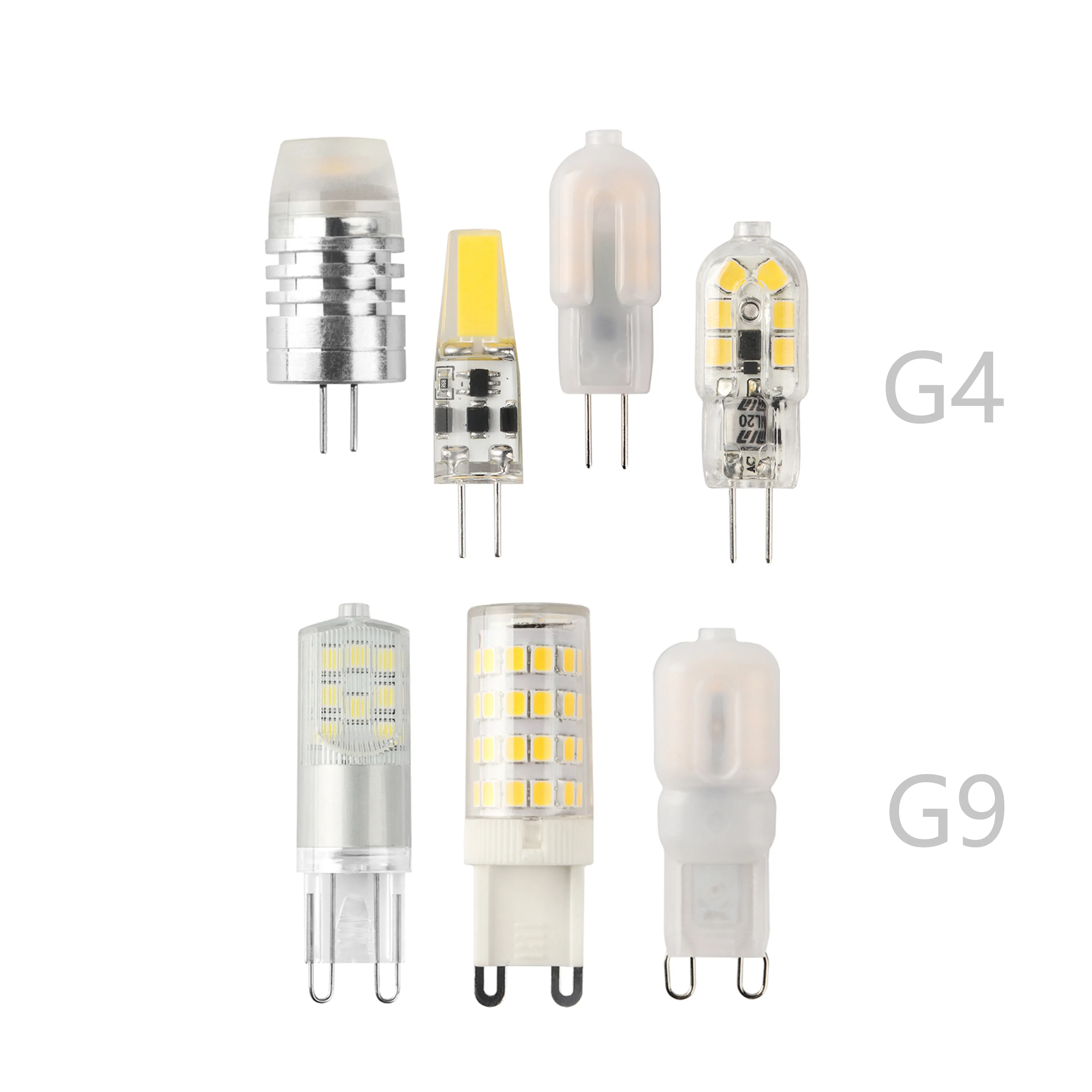 LED-Minilampe AC/DC 12-24 V 1,5 W 3 W 4 W warmes weißes Licht ohne Filter G4 G9 transparente einstellbare Silikonlampe für den Nachtgebrauch