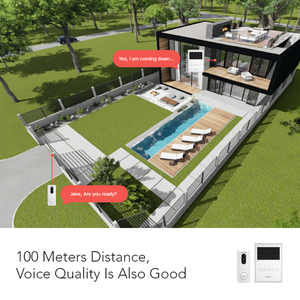 Lermom Thương Hiệu 4.3 Inch Video <span class=keywords><strong>Intercom</strong></span> Kit Không Dây Video Cửa Điện Thoại Cửa Chuông Nhẫn Với Máy Ảnh Set Hỗ Trợ Tự Làm - Product Image 3