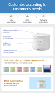 <span class=keywords><strong>Calentador</strong></span> <span class=keywords><strong>de</strong></span> <span class=keywords><strong>Leche</strong></span> para Bebé 2024, Nuevo, Económico, Portátil, <span class=keywords><strong>de</strong></span> Viaje, Alimentación Rápida, Certificado CE, 40W, Recargable por USB, Gran Capacidad <span class=keywords><strong>de</strong></span> Batería <span class=keywords><strong>de</strong></span> 9000 mAh - Product Image 3