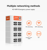 Station de location de batteries externes Besiter à 16 emplacements avec charge rapide 22,5 W, prise américaine, distributeur automatique de batteries externes portables commerciales