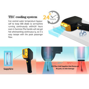 En iyi fiyat 1200W 1800W 3 dalga 755 808 nm 1064nm diyot lazer diyot epilasyon makinesi - Product Image 5