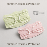 Masque facial jetable rose à bords ondulés, amincissant le visage, protection solaire, résistant aux UV, respirant, masque d'été pour femmes, vente en gros