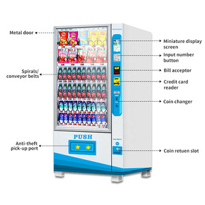 Chiave Duplicata per Distributore Automatico, Mangiatoia per Uccelli, Prodotti Singoli - Product Image 6