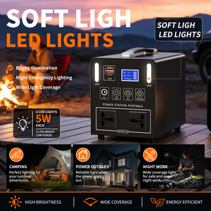 300W 302Wh Lithium Ion Portable Power Station with 100W PD Fast Charge, Wireless Charging, Solar Input for Camping & Emergency - Product Image 2