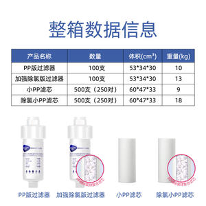 Cartucho de Filtro de Ducha Biruite, Algodón PP con Bolas de Sulfito de Calcio, Eliminación de Cloro para un Baño Saludable - Product Image 5