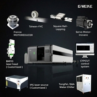 Machine de découpe laser automatique haute vitesse pour métaux, découpeuse laser à fibre CNC avec IA et nesting intelligent pour plaques d'acier inoxydable et d'acier au carbone