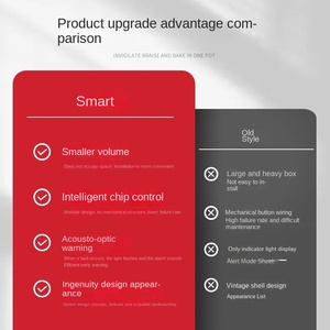 Panel eléctrico de alto voltaje y bajo voltaje para sistema de distribución Caja eléctrica de gabinete eléctrico - Product Image 6