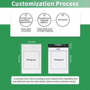 Biodegradable Colorful Mailer Courier Shipping <b>Bag</b> Custom Printed Logo Tear-proof Thickness Green Poly Shipping <b>Bag</b> - Product Image 6