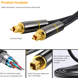 Venta al por mayor macho a macho 1M 2M 3M 5M Cable de audio óptico digital Toslink Cable para cine en casa barra de sonido TV PS4 - Product Image 3