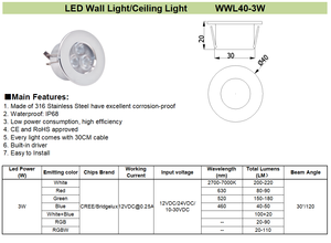 Plafonniers LED 12VDC à commande DMX, installation facile, excellente qualité, pour bureau, sauna, cuisine, transom, quai - Product Image 3