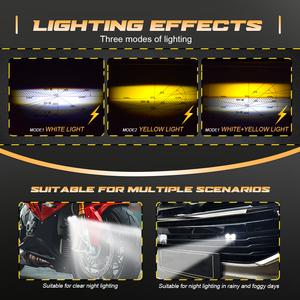 SENLO LED Para <span class=keywords><strong>Moto</strong></span> nouveauté Mini lumière de conduite <span class=keywords><strong>moto</strong></span> projecteur lentille voiture antibrouillard universel pour voiture - Product Image 6