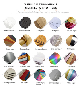 Da donna e da uomo <span class=keywords><strong>pratica</strong></span> scatola di profumo vuota con imballaggio in cartone stampato per compleanno e regalo di san valentino - Product Image 4